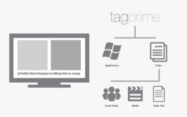 Tag Prime