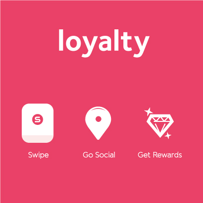 Loyalty Program